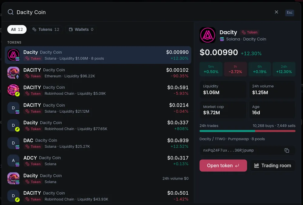DexTrading search results showing 12 different tokens sharing one name across Solana, Ethereum and Robinhood Chain, with prices ranging from $0.0000059 to $0.0214 and liquidity from $5,090 to $21.12 million